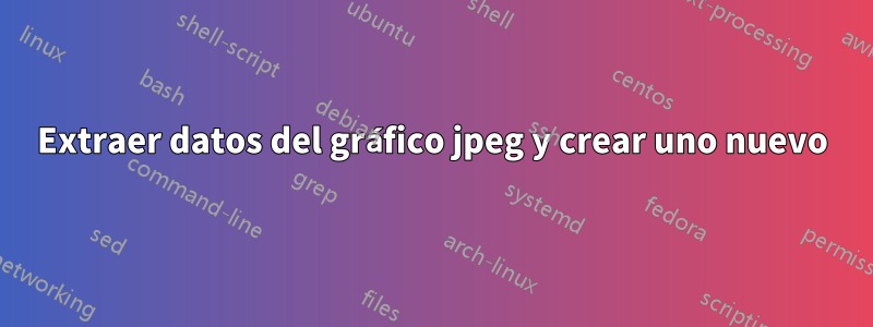 Extraer datos del gráfico jpeg y crear uno nuevo