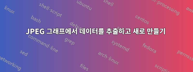 JPEG 그래프에서 데이터를 추출하고 새로 만들기