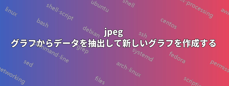 jpeg グラフからデータを抽出して新しいグラフを作成する