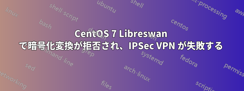 CentOS 7 Libreswan で暗号化変換が拒否され、IPSec VPN が失敗する