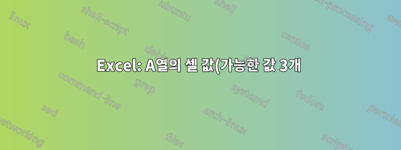 Excel: A열의 셀 값(가능한 값 3개)과 B열의 셀(정수)을 기반으로 셀 C의 값을 결정합니다.