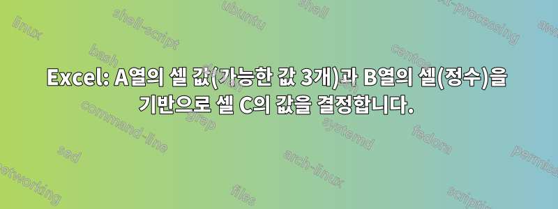 Excel: A열의 셀 값(가능한 값 3개)과 B열의 셀(정수)을 기반으로 셀 C의 값을 결정합니다.