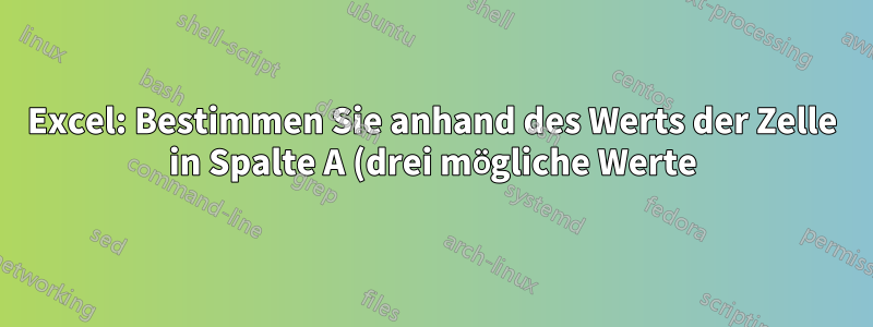 Excel: Bestimmen Sie anhand des Werts der Zelle in Spalte A (drei mögliche Werte) und der Zelle in Spalte B (Ganzzahl) den Wert der Zelle C.