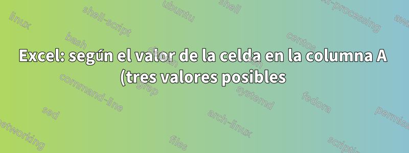 Excel: según el valor de la celda en la columna A (tres valores posibles) y la celda en la columna B (entero), determine el valor de la celda C