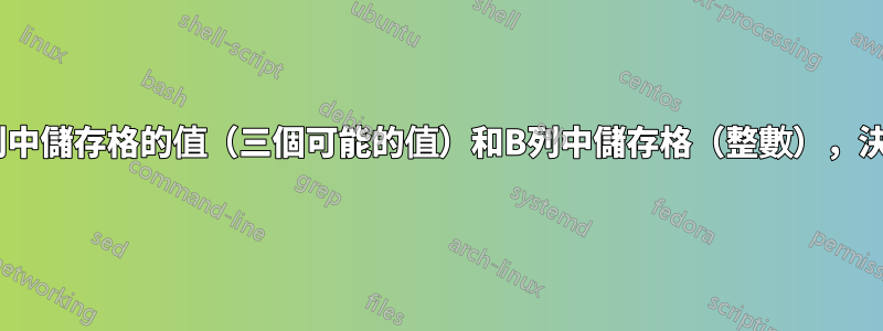 Excel：根據A列中儲存格的值（三個可能的值）和B列中儲存格（整數），決定儲存格C的值