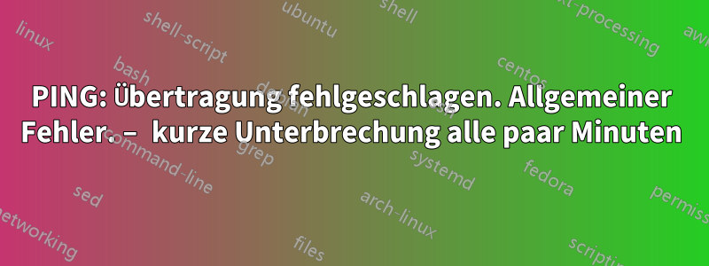 PING: Übertragung fehlgeschlagen. Allgemeiner Fehler. – kurze Unterbrechung alle paar Minuten