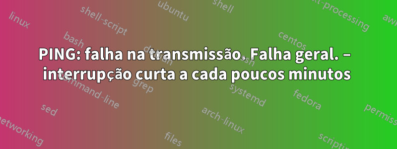 PING: falha na transmissão. Falha geral. – interrupção curta a cada poucos minutos