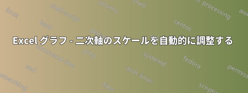 Excel グラフ - 二次軸のスケールを自動的に調整する