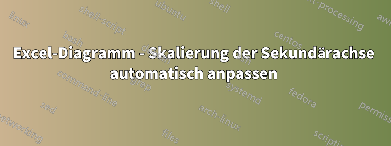 Excel-Diagramm - Skalierung der Sekundärachse automatisch anpassen