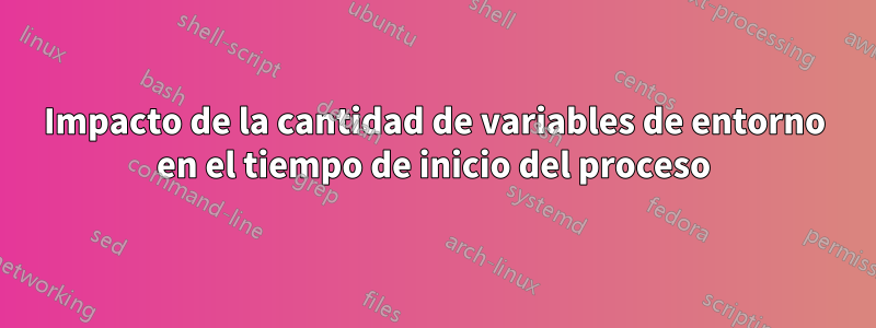 Impacto de la cantidad de variables de entorno en el tiempo de inicio del proceso