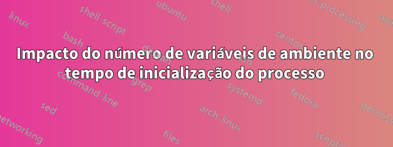 Impacto do número de variáveis ​​de ambiente no tempo de inicialização do processo