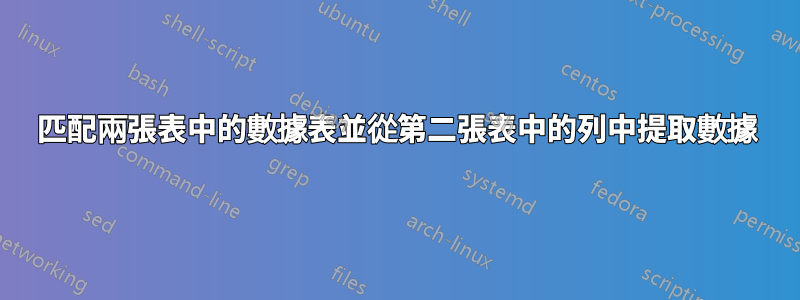 匹配兩張表中的數據表並從第二張表中的列中提取數據