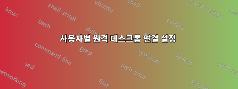 사용자별 원격 데스크톱 연결 설정