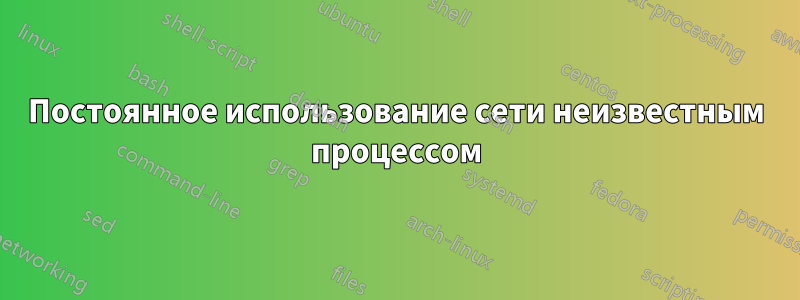 Постоянное использование сети неизвестным процессом