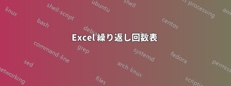 Excel 繰り返し回数表