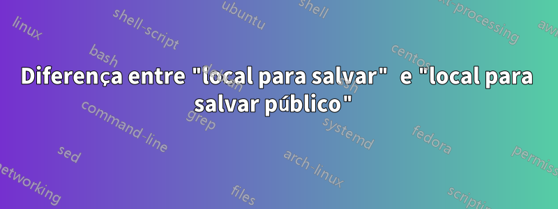 Diferença entre "local para salvar" e "local para salvar público"