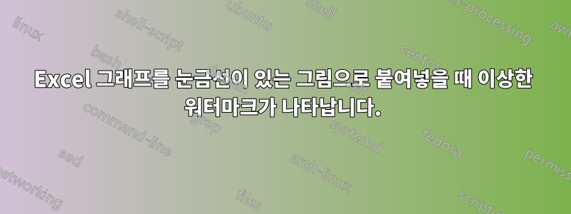 Excel 그래프를 눈금선이 있는 그림으로 붙여넣을 때 이상한 워터마크가 나타납니다.