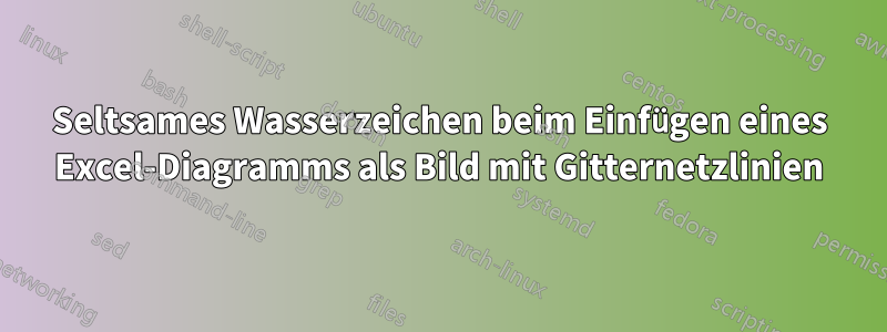 Seltsames Wasserzeichen beim Einfügen eines Excel-Diagramms als Bild mit Gitternetzlinien
