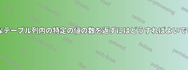 列が動的なテーブル列内の特定の値の数を返すにはどうすればよいでしょうか?