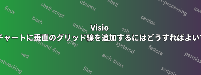 Visio ガントチャートに垂直のグリッド線を追加するにはどうすればよいですか?