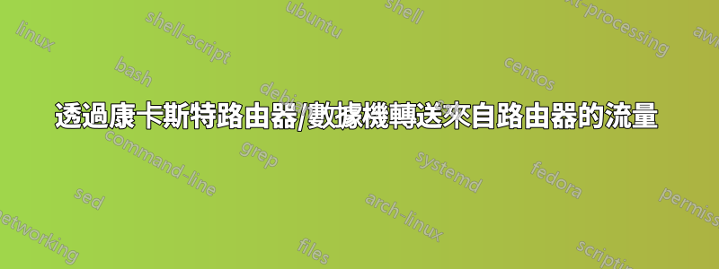 透過康卡斯特路由器/數據機轉送來自路由器的流量