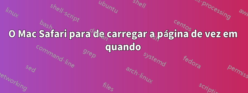 O Mac Safari para de carregar a página de vez em quando