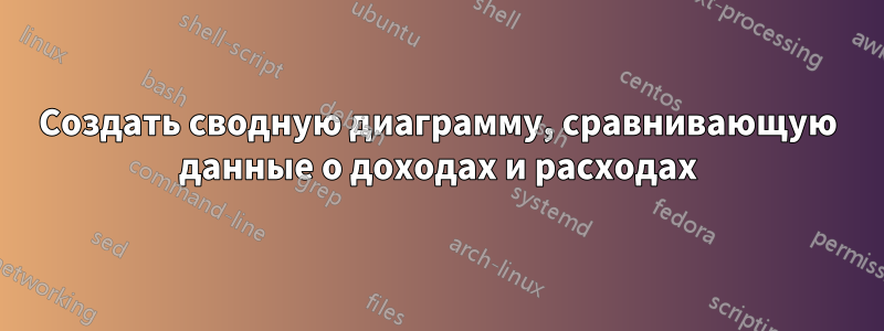 Создать сводную диаграмму, сравнивающую данные о доходах и расходах