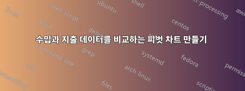 수입과 지출 데이터를 비교하는 피벗 차트 만들기