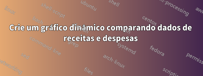 Crie um gráfico dinâmico comparando dados de receitas e despesas