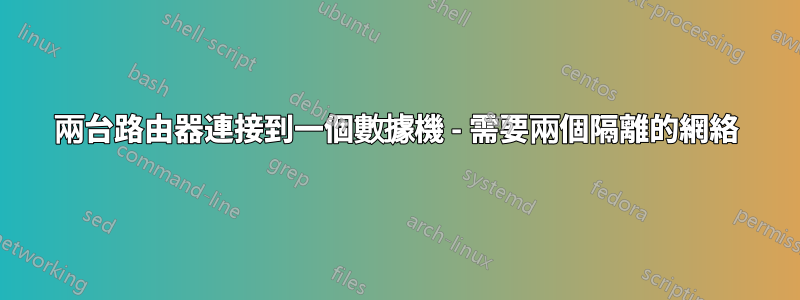 兩台路由器連接到一個數據機 - 需要兩個隔離的網絡