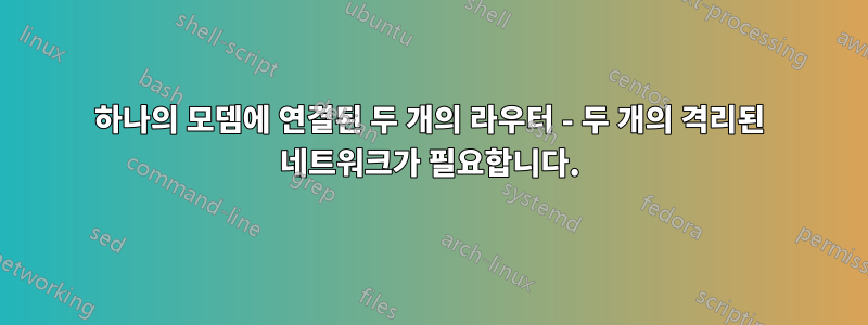 하나의 모뎀에 연결된 두 개의 라우터 - 두 개의 격리된 네트워크가 필요합니다.