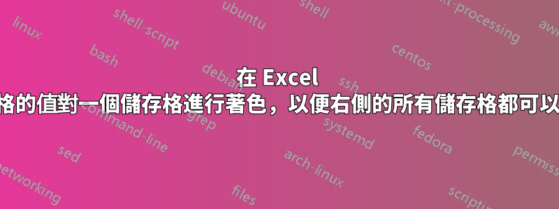 在 Excel 中根據另一個儲存格的值對一個儲存格進行著色，以便右側的所有儲存格都可以根據其值進行著色