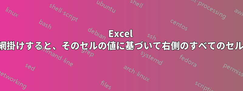 Excel で別のセルの値に基づいてセルを網掛けすると、そのセルの値に基づいて右側のすべてのセルが網掛けされるようになります。