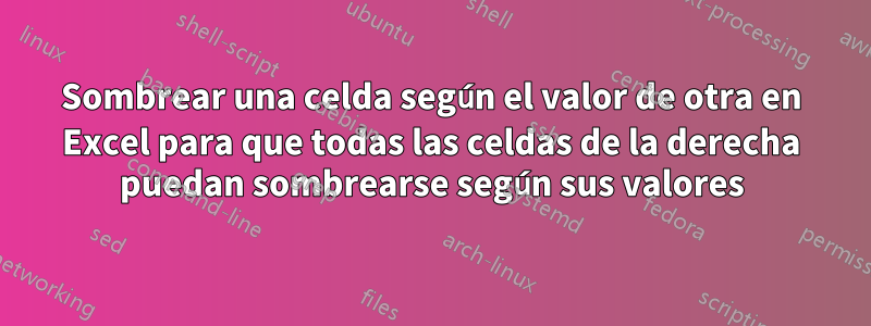 Sombrear una celda según el valor de otra en Excel para que todas las celdas de la derecha puedan sombrearse según sus valores