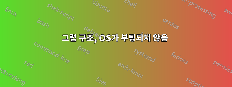 그럽 구조, OS가 부팅되지 않음