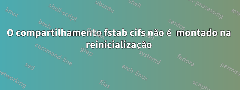 O compartilhamento fstab cifs não é montado na reinicialização