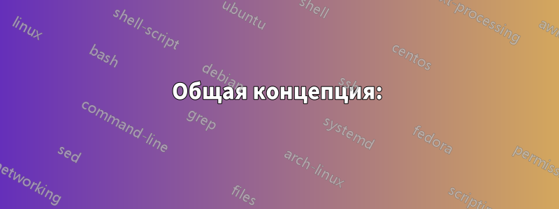 Общая концепция: