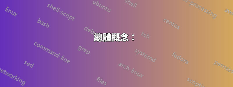 總體概念：