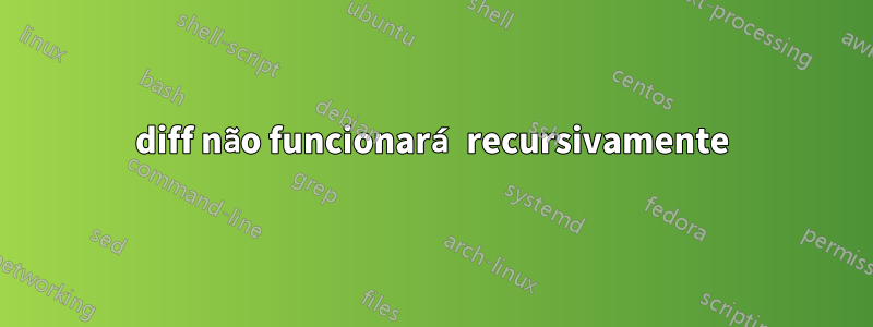 diff não funcionará recursivamente