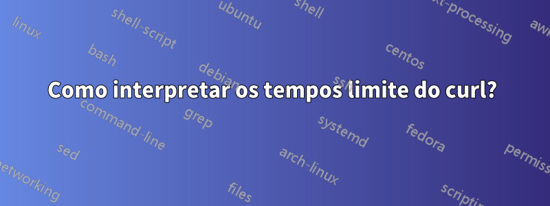 Como interpretar os tempos limite do curl?