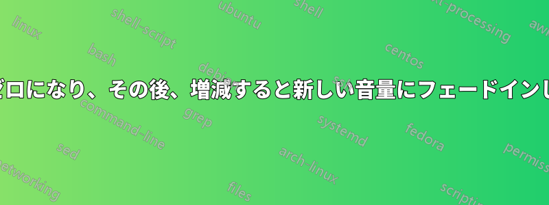 音量はゼロになり、その後、増減すると新しい音量にフェードインします。