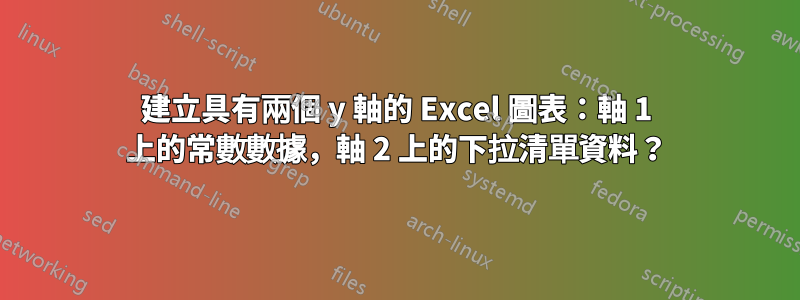 建立具有兩個 y 軸的 Excel 圖表：軸 1 上的常數數據，軸 2 上的下拉清單資料？