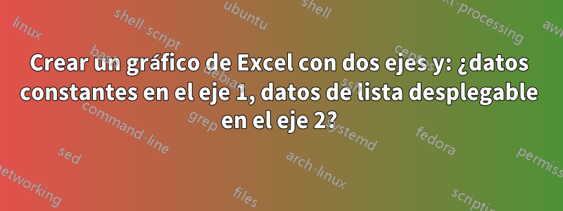 Crear un gráfico de Excel con dos ejes y: ¿datos constantes en el eje 1, datos de lista desplegable en el eje 2?