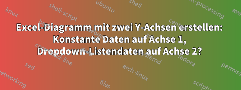 Excel-Diagramm mit zwei Y-Achsen erstellen: Konstante Daten auf Achse 1, Dropdown-Listendaten auf Achse 2?