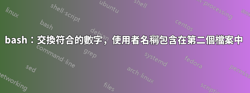 bash：交換符合的數字，使用者名稱包含在第二個檔案中