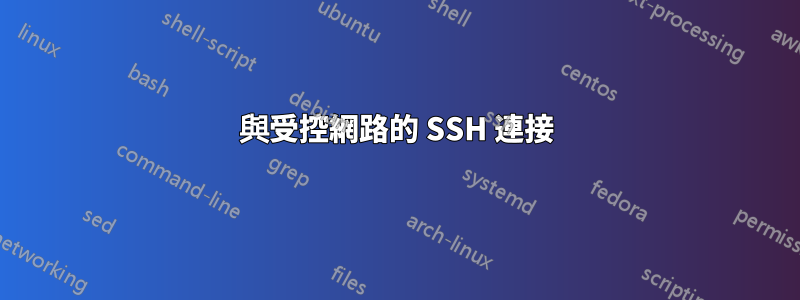 與受控網路的 SSH 連接