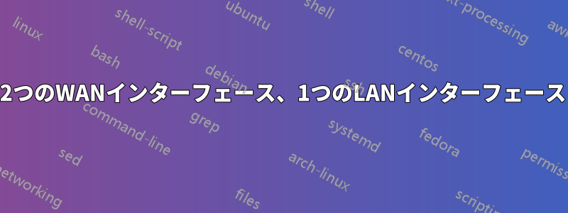 DD-WRTホームルーター、2つのWANインターフェース、1つのLANインターフェース：ルーティングが失敗する