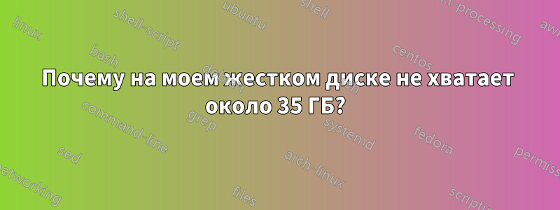 Почему на моем жестком диске не хватает около 35 ГБ? 