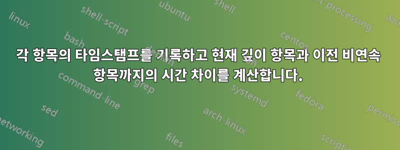 각 항목의 타임스탬프를 기록하고 현재 깊이 항목과 이전 비연속 항목까지의 시간 차이를 계산합니다.