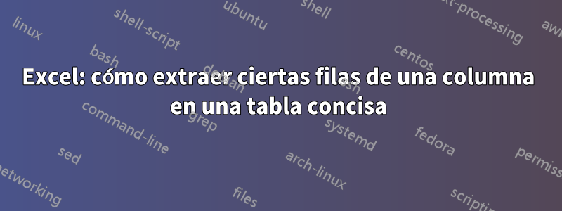 Excel: cómo extraer ciertas filas de una columna en una tabla concisa